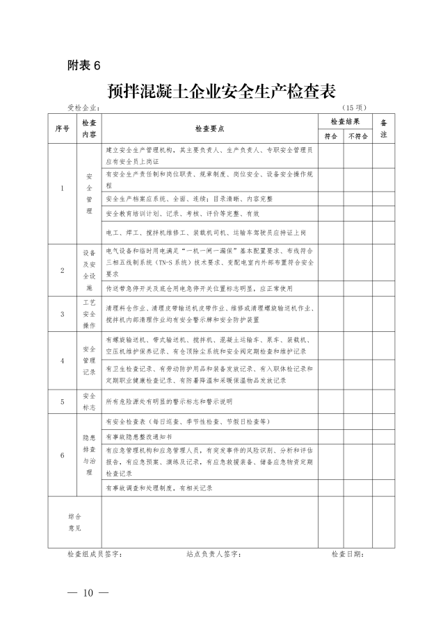 关于开展 2023 年度预拌混凝土(砂浆)企业专项检查的通知_09.png